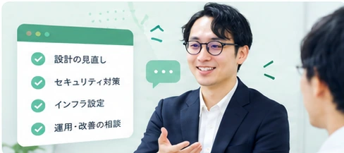 利用者に説明するエンジニアと、設計の見直し・セキュリティ対策・インフラ設定・運用と改善の相談のチェックリスト